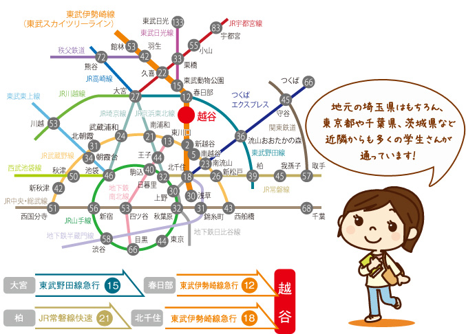 地元の埼玉県はもちろん、東京都や千葉県、茨城県など近隣からも多くの学生さんが通っています!